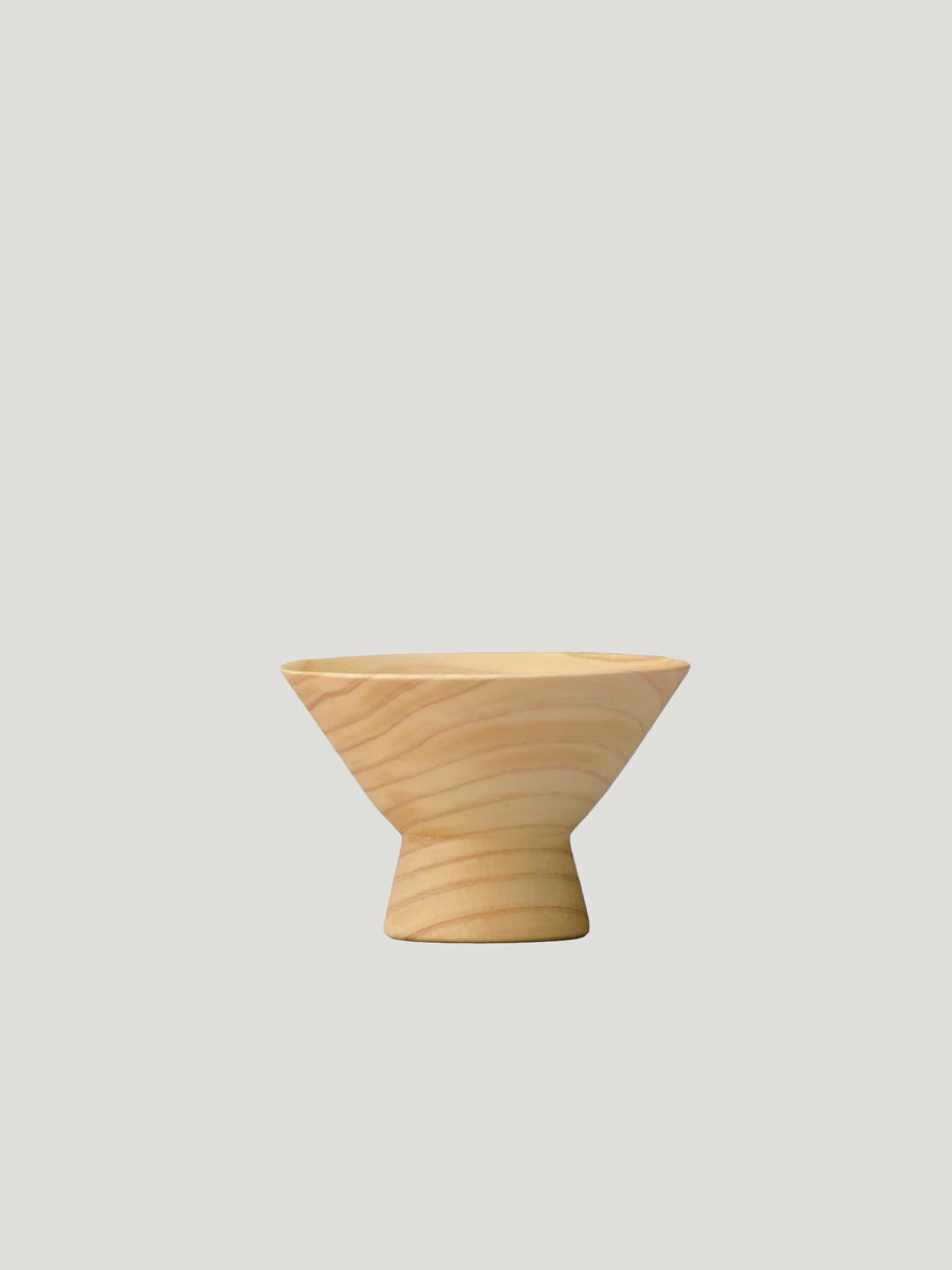 Objects